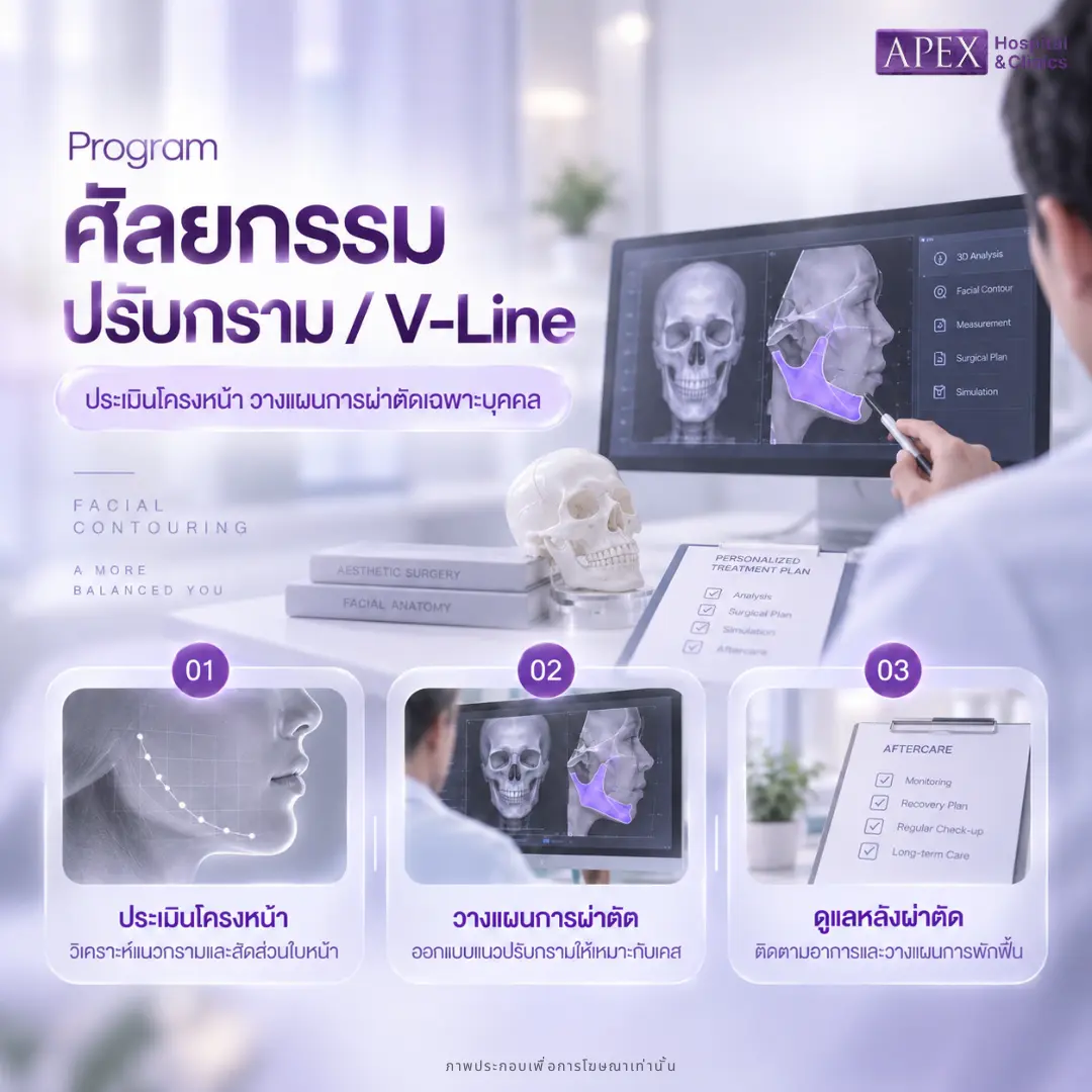ศัลยกรรมปรับกราม V-Line