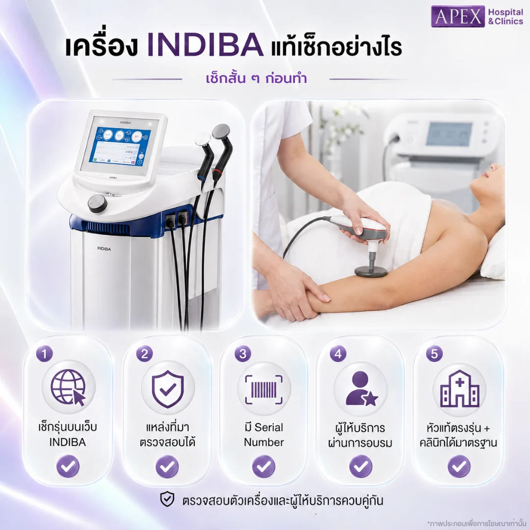 เครื่อง INDIBA แท้เช็กอย่างไร